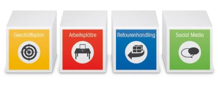 Bild: Commerce Cubes: Das Poster für den professionellen Online-Shop