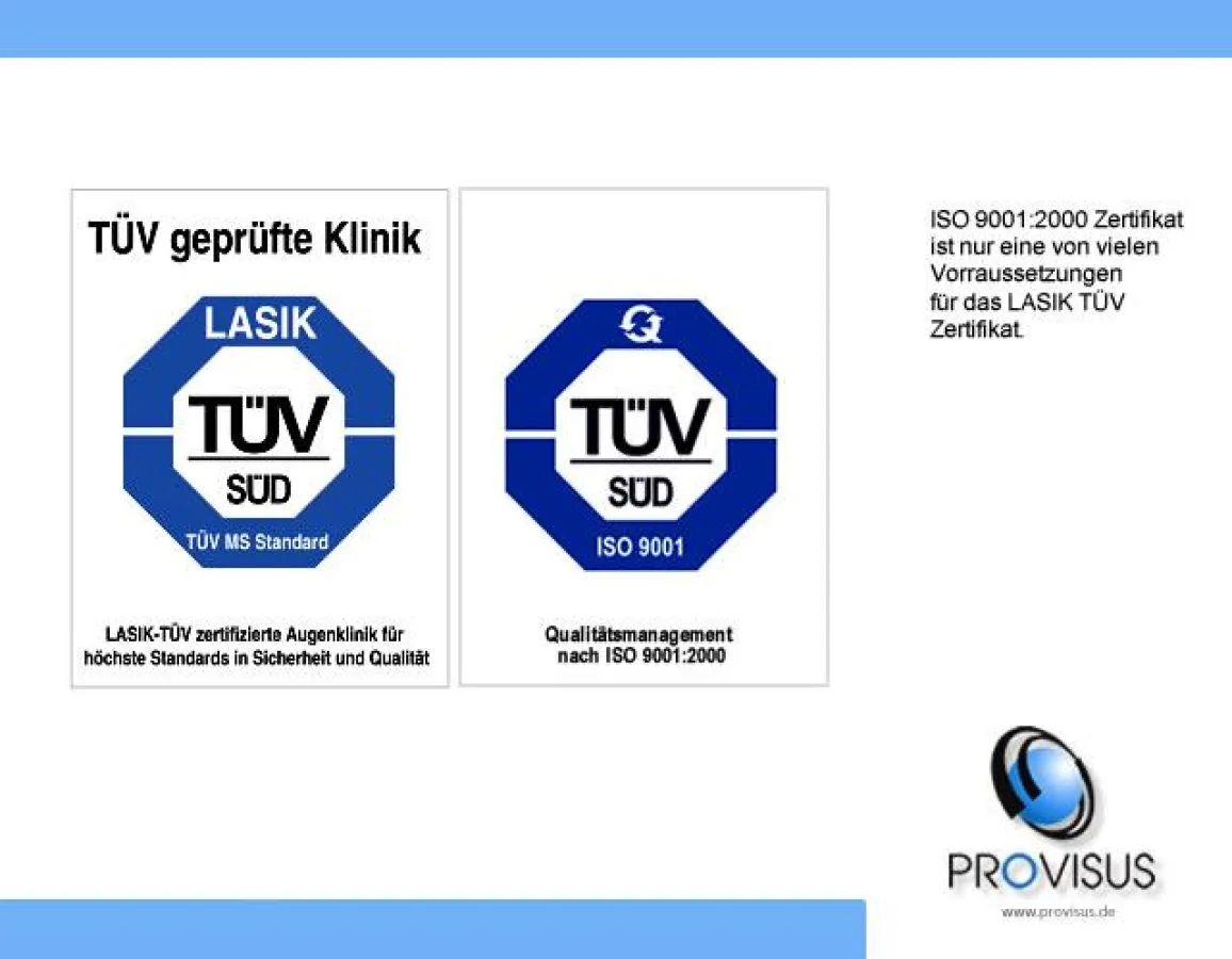 Lasik TÜV-Zertifikat für höchsten Standard in Sicherheit und Qualität