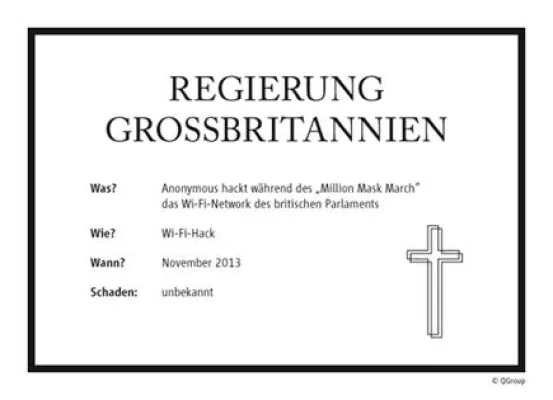 Bild: QGroup präsentiert: Best of Hacks November