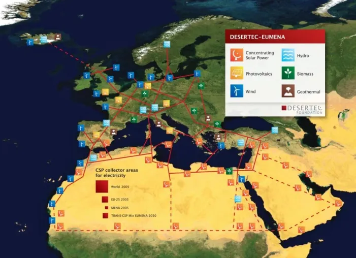Bild: DESERTEC Foundation appelliert an die Ethikkommission für eine sichere Energieversorgung