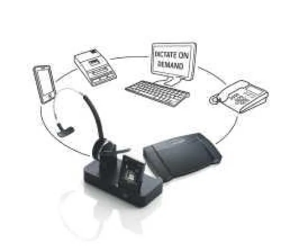 Bild: Jabra PRO 9470 und GO 6470: Mit High-End Headsets von GN Netcom analoge und digitale Diktate abhören
