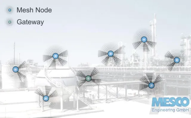 Bild: Industrial Wireless: Flexibilität erhöhen und Kosten senken