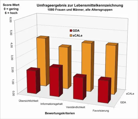 Bild: 16. Juni EU Entscheidung - Alternative im Endspurt