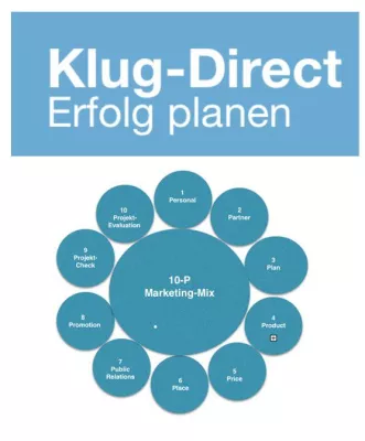 Bild: Erfolgsformeln für den Verkaufserfolg