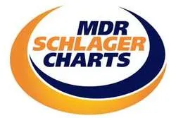Bild: MDR Schlager Charts März 2006