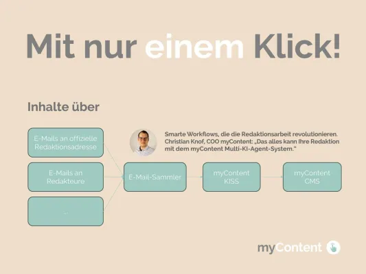Bild: Zukunftsfähige KI-Workflows für Redaktionsprozesse mit nur einem Klick