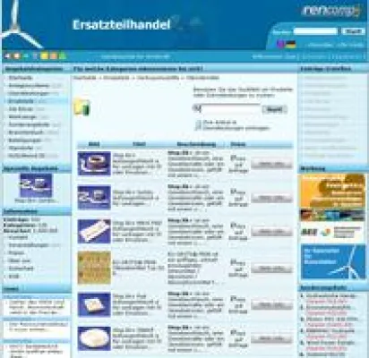 Bild: Ökologisches beseitigen von Öl Leckagen mit Hilfe von Mais