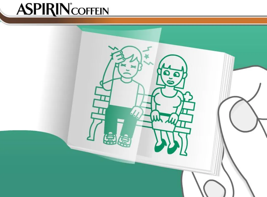 Aspirin Coffein