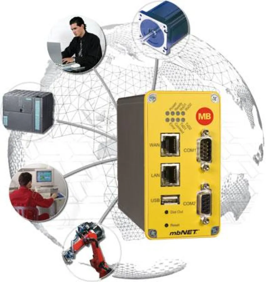 mbNET ermöglicht eine sichere Fernwartung über Internet mit direktem Zugriff auf S7-Steuerungen