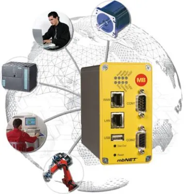 Bild: mbNET unterstützt jetzt auch OpenVPN