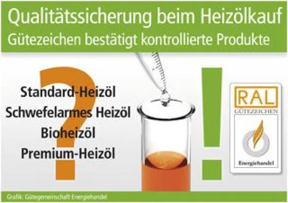 Bild: Qualitätssicherung beim Heizölkauf