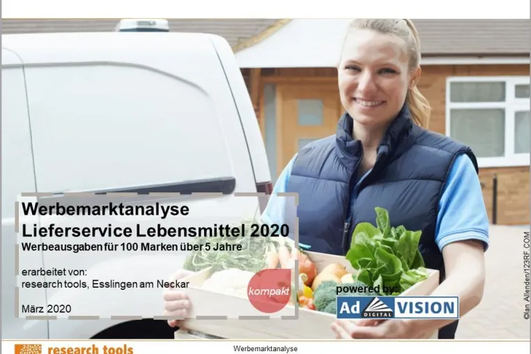 Bild: Lieferservices Lebensmittel: Marktbereinigung lässt Ausgaben pro werbender Marke steigen