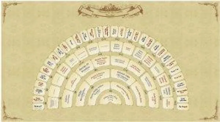 Bild: Ihr individuelles Stammbaum-Poster bei verwandt.de