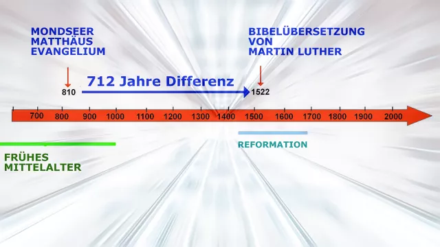Bild: Neue Enthüllungen aus dem Dunkel des Mittelalters:  die geheimnisvollen Mondseer Fragmente