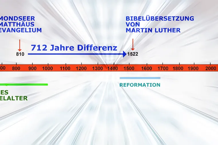 Bild: Neue Enthüllungen aus dem Dunkel des Mittelalters:  die geheimnisvollen Mondseer Fragmente