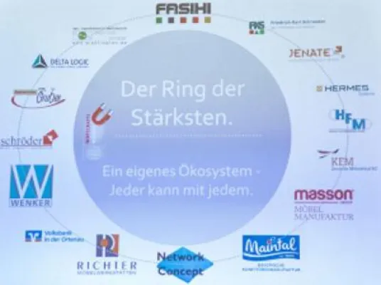 Wirtschaftsmagnet 2017: Fasihi GmbH "eines der stärksten Unternehmen" Bild: Wirtschaftsmagnet 2017: Fasihi GmbH "eines der stärksten Unternehmen"
