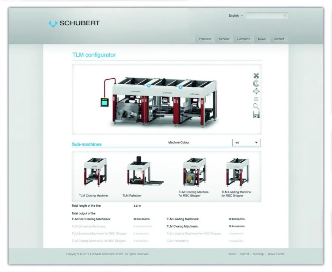 Der Verpackungsmaschinen-Konfigurator webbasierter Service der Gerhard Schubert GmbH.