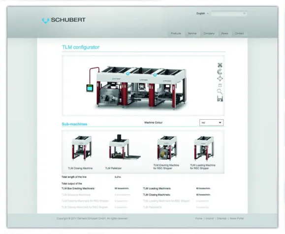 Bild: Online-Konfigurator für TLM-Verpackungsmaschinen