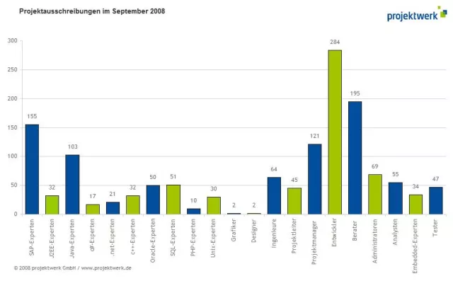 KMUs punkten in der Krise Bild: KMUs punkten in der Krise