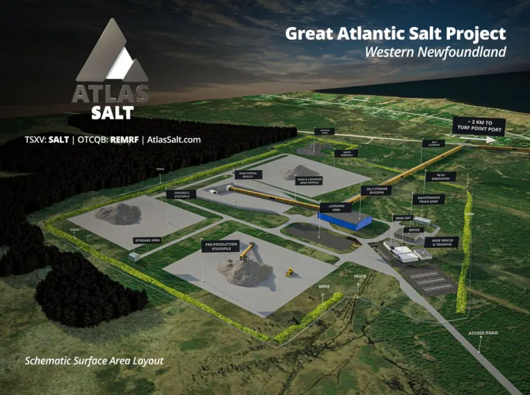 Bild: Atlas Salt - Über 300 Mio. CAD für Great Atlantic Salt Project in Aussicht!