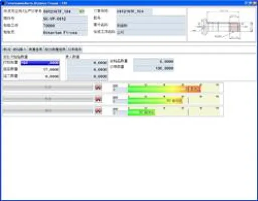 GUARDUS MES erweitert Internationalisierungspaket um UNICODE-Fähigkeit Bild: GUARDUS MES erweitert Internationalisierungspaket um UNICODE-Fähigkeit