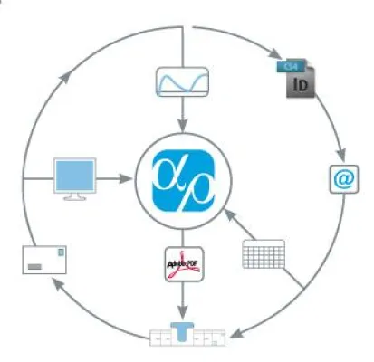 Bild: go4copy.net erschließt neue Geschäftsfelder mit One-to-One Technologie von AlphaPicture