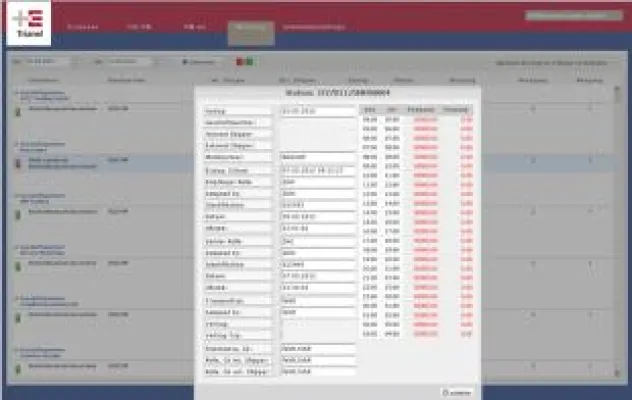 Bild: Transparenz und Schnelligkeit in der Marktkommunikation: Trianel setzt auf Nominierungsmonitor von Topcom