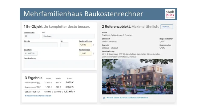 Baukosten auf 3.000 €/m² senken mit dem neuen Zielkostenmodell im Baukostenrechner von Stadtblick Architekten Bild: Baukosten auf 3.000 €/m² senken mit dem neuen Zielkostenmodell im Baukostenrechner von Stadtblick Architekten