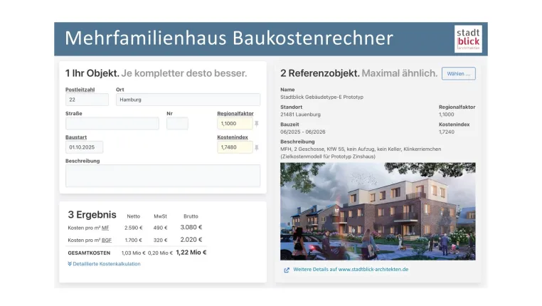 Bild: Baukosten auf 3.000 €/m² senken mit dem neuen Zielkostenmodell im Baukostenrechner von Stadtblick Architekten
