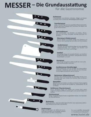 Bild: Messer - vom Alleskönner bis zum Spezialisten