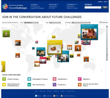 Bild: Bertelsmann Stiftung und denkwerk vernetzen weltweit Wissen zu globalen Megatrends