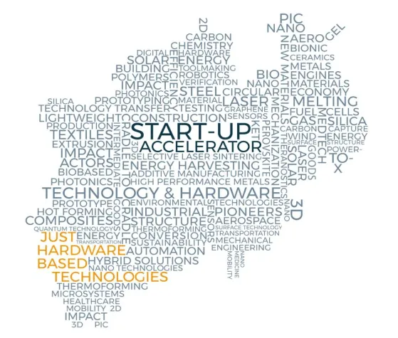 Bild: Gelungener Auftakt des Business Accelerator Programms HIGH-TECH.NRW