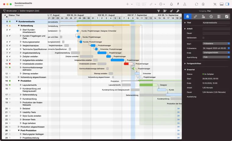 Bild: Merlin Project 8.2 – Neue Horizonte in Projektmanagement und Planung