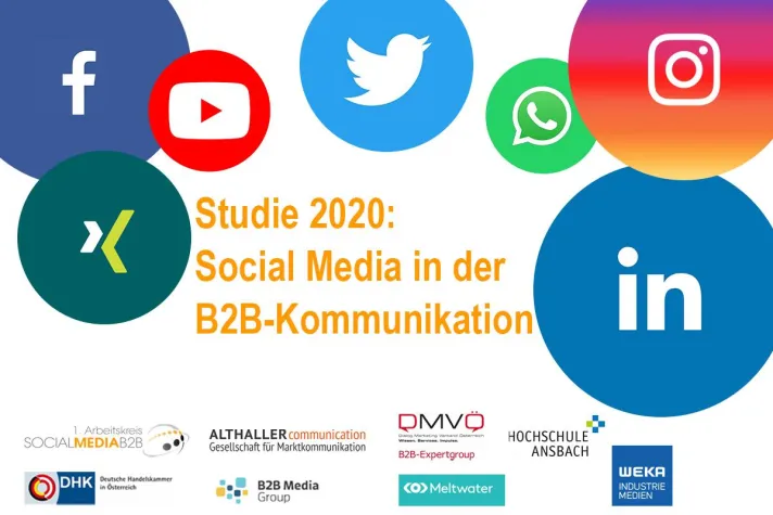 Bild: Einzigartiger Einblick in die Veränderung in der Social- Media-Kommunikation von B2B Unternehmen