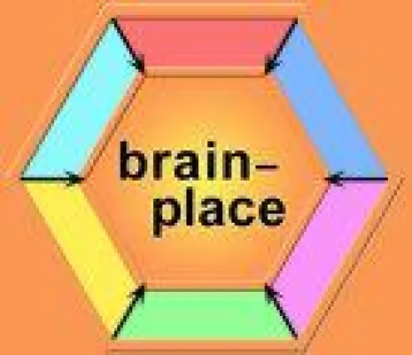 Bild: brain-place kooperiert mit der Steigenberger Hotel Group