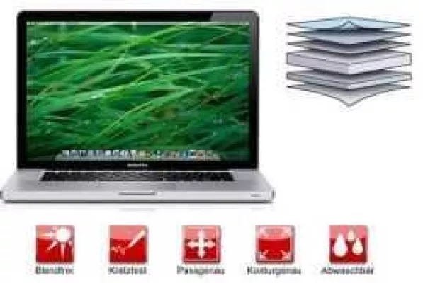 Bild: Schluss mit High Glossy