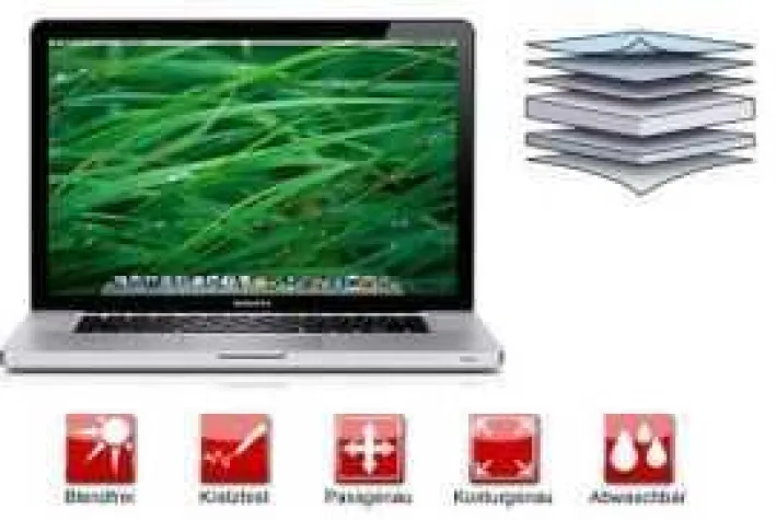 Bild: Schluss mit High Glossy