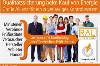 Bild: Qualitätssicherung beim Kauf von Energie