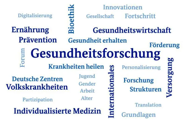 Bild: Relaunch von gesundheitsforschung-bmbf.de