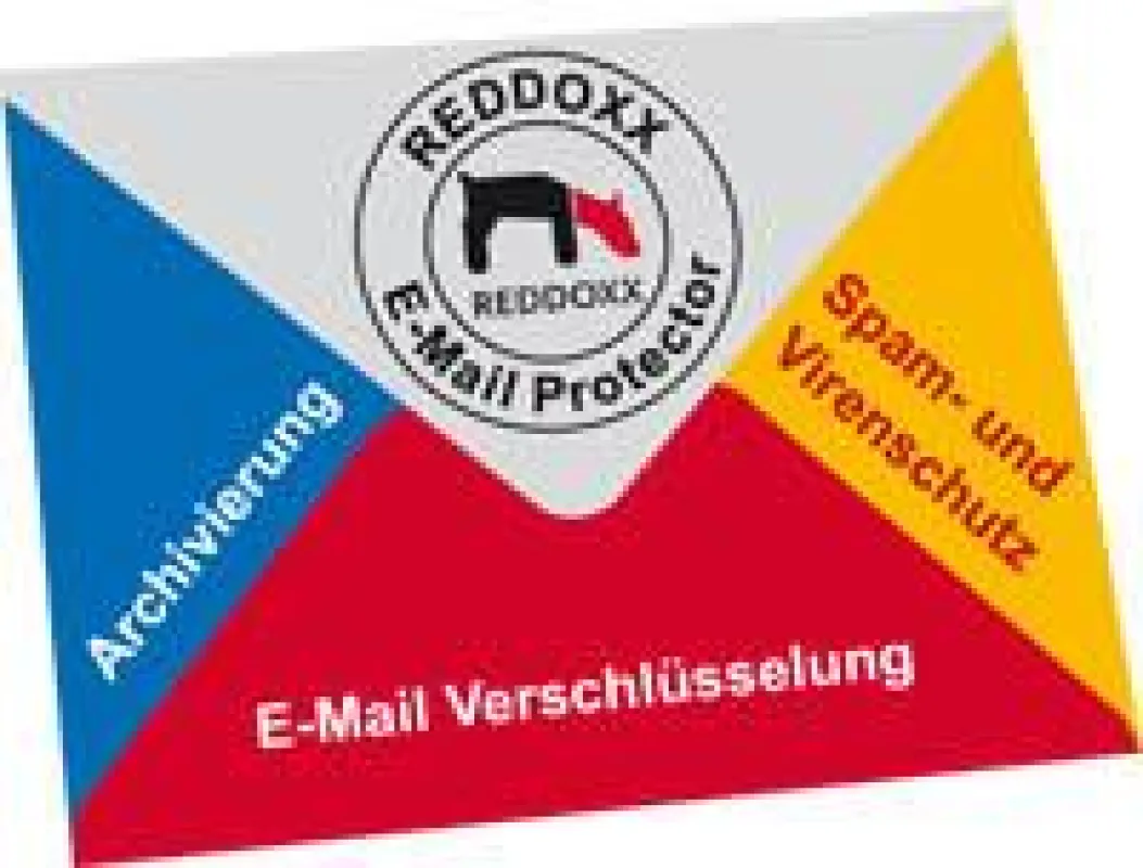 Kombination aus Spamschutz, E-Mail-Archivierung, -Verschlüsselung und digitaler Signatur