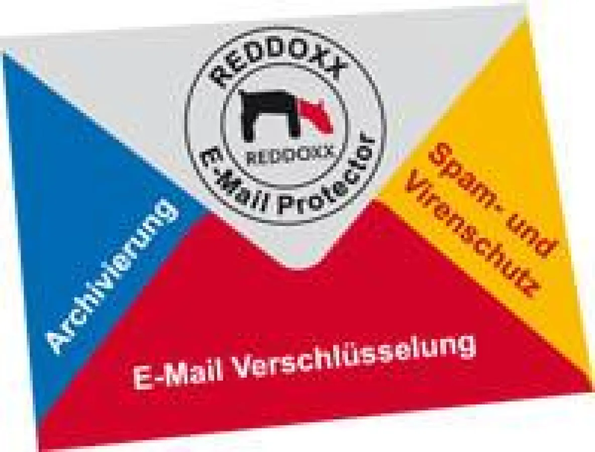 Kombination aus Spamschutz, E-Mail-Archivierung, -Verschlüsselung und digitaler Signatur