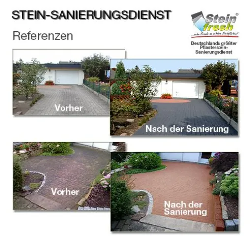 Bild: Hochdruckreiniger können Steinflächen zerstören!