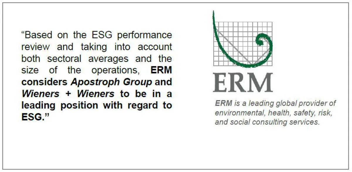 ESG-Beurteilung durch ERM