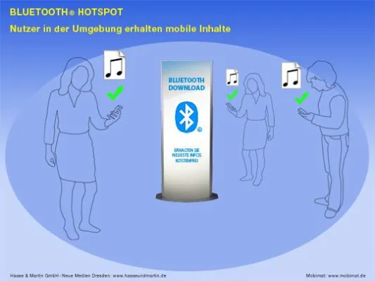 Bild: Mobile-Content von der Bluetooth-Leuchtsäule aufs Handy durch Mobile-Marketing Gesamtlösungen