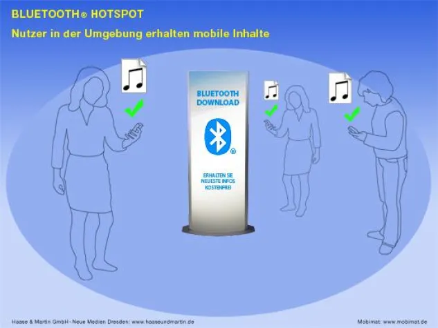 Bild: Mobile-Content von der Bluetooth-Leuchtsäule aufs Handy durch Mobile-Marketing Gesamtlösungen
