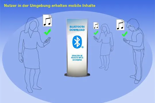 Bild: Mobile-Content von der Bluetooth-Leuchtsäule aufs Handy durch Mobile-Marketing Gesamtlösungen