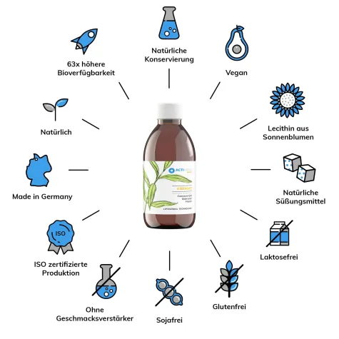 Bild: Schutzschild gegen freie Radikale und oxidativen Stress