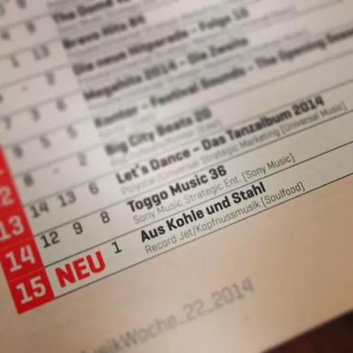 Bild: recordJet fliegt mit „Aus Kohle und Stahl“ weiter über den Charts-Wolken
