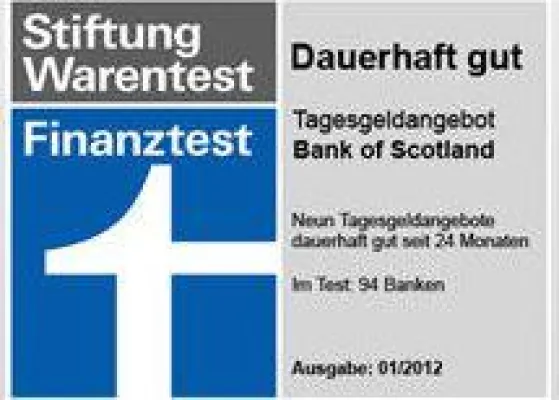 Bild: Bank of Scotland verlängert Tagesgeld-Startguthaben