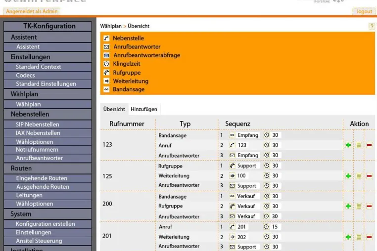 Komplexität beherrschbar machen - Verwaltung von TK-Anlagen über nutzerfreundliches Web-Interface Bild: Komplexität beherrschbar machen - Verwaltung von TK-Anlagen über nutzerfreundliches Web-Interface